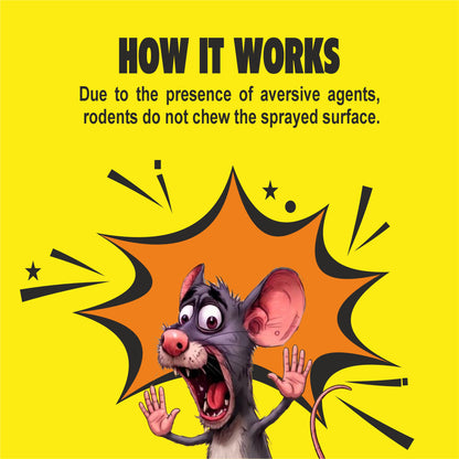 tuf-kote 250 ML Rat Repellent Spray for Car & Bike | 60 Days Powerful Protection | Peppermint Fragrance + Benzenemethanamine | No Kill Only Repel | Free Mask & Gloves